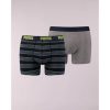 Heren Puma Ondergoed | Boxershorts 2-Pack 671002001